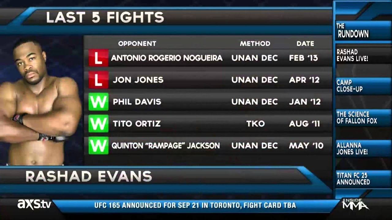 wrestling moves How Evans Can Beat Hendo