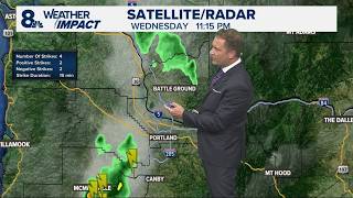KGW Forecast: 11 p.m., Wednesday, July 22, 2026