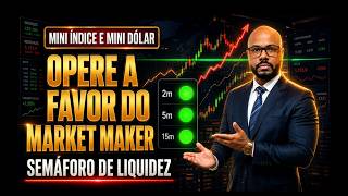 Operando a favor do Market Maker Mini Indice /Dolar