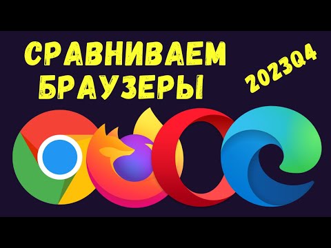 Какой браузер лучше Сравниваем потребление оперативной памяти и процессора