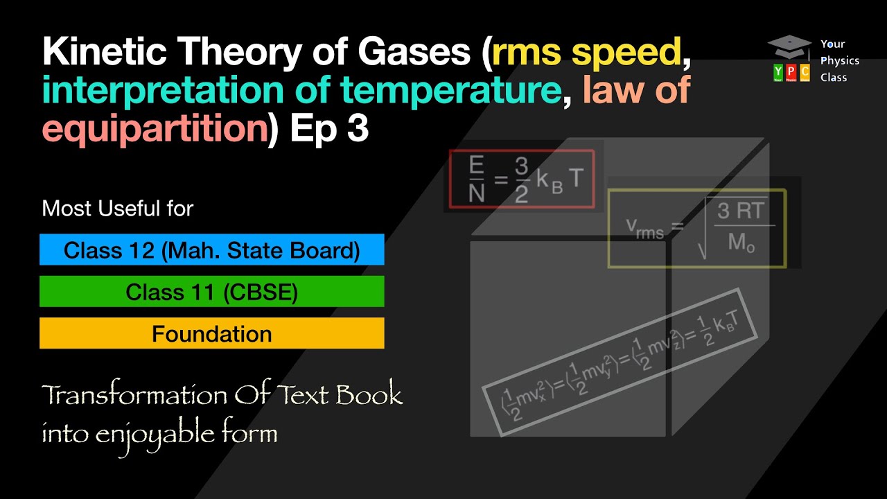 Kinetic Theory of Gases (rms speed, interpretation of temperature, law ...