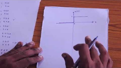 Video Lecture on Convolution Integral Problem