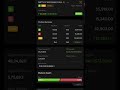 11K in one trade 😈CALL = respect + paisa 💰#Nifty #OptionTrading #TraderLife #ProfitDay”