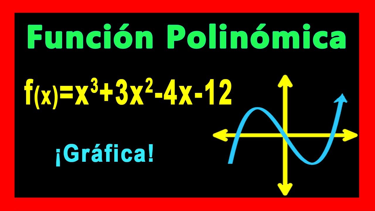 ✅👉 Graficar Funciones Polinomiales de Grado 3