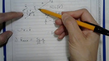 Edexcel M3 IAL Jan 2015 Q7 Simple Harmonic Motion