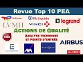 Revue top 10 pea mai 2024