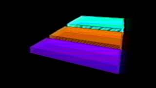 Future Sight - 7th Animation (Rede Tupi 1980 Styled)