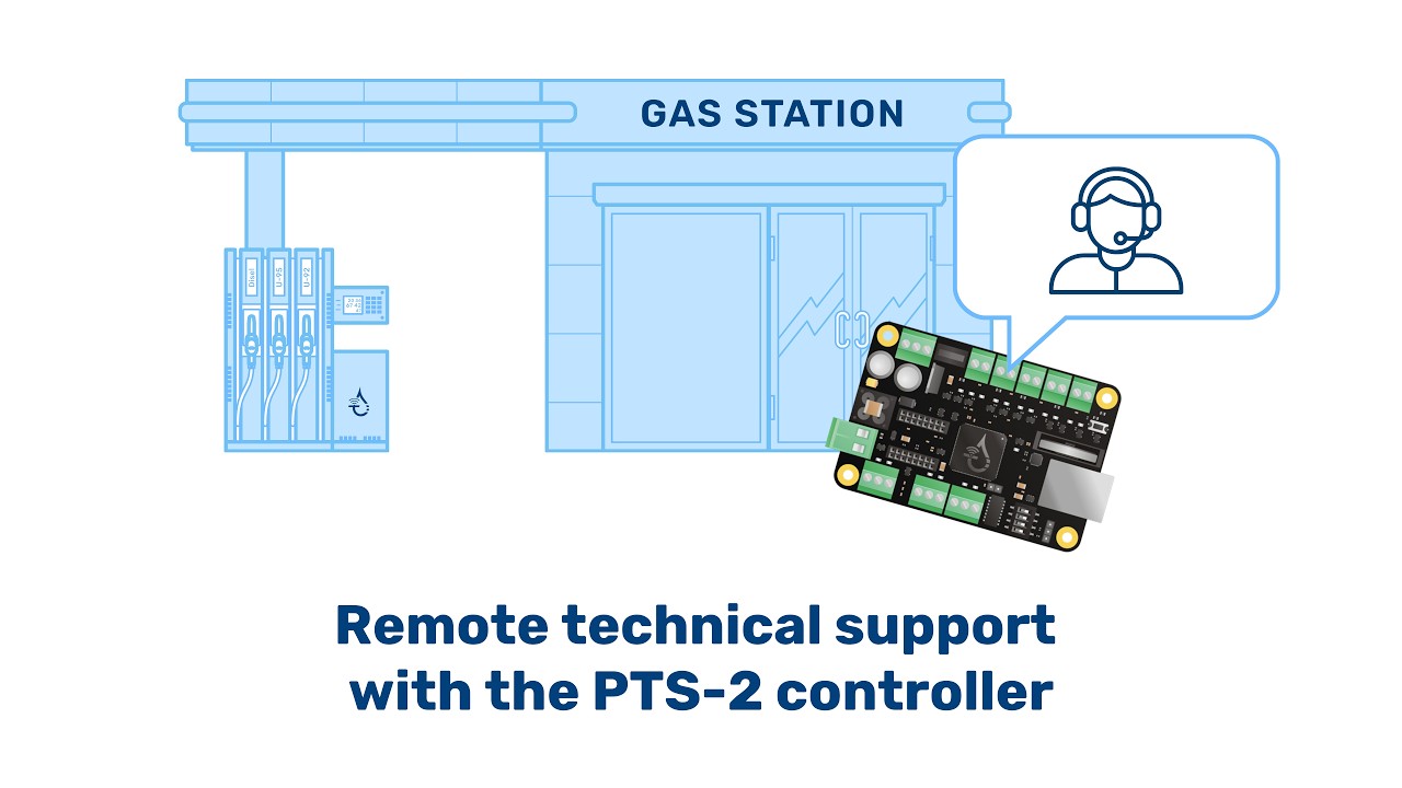 Remote technical support with the PTS 2