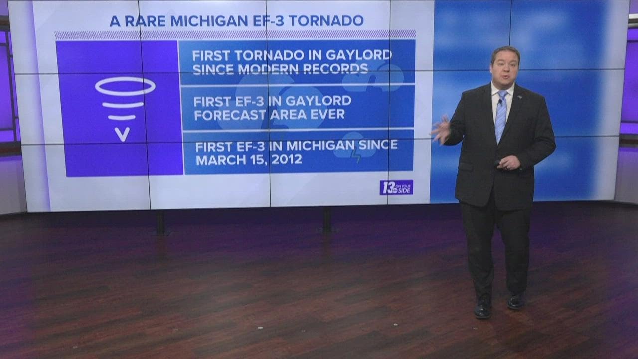 Why The Gaylord EF-3 Tornado Was So Rare - YouTube