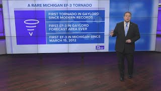 Why The Gaylord EF-3 Tornado Was So Rare