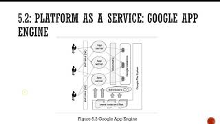 Enterprise Cloud Computing Ch5