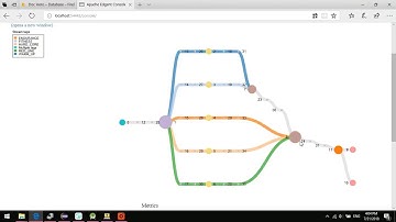 Categorize the Heart Rate State