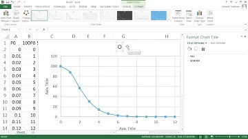 Acceptance Sampling Operating Characteristics OC Curve Single Sampling using MS Excel with Examples