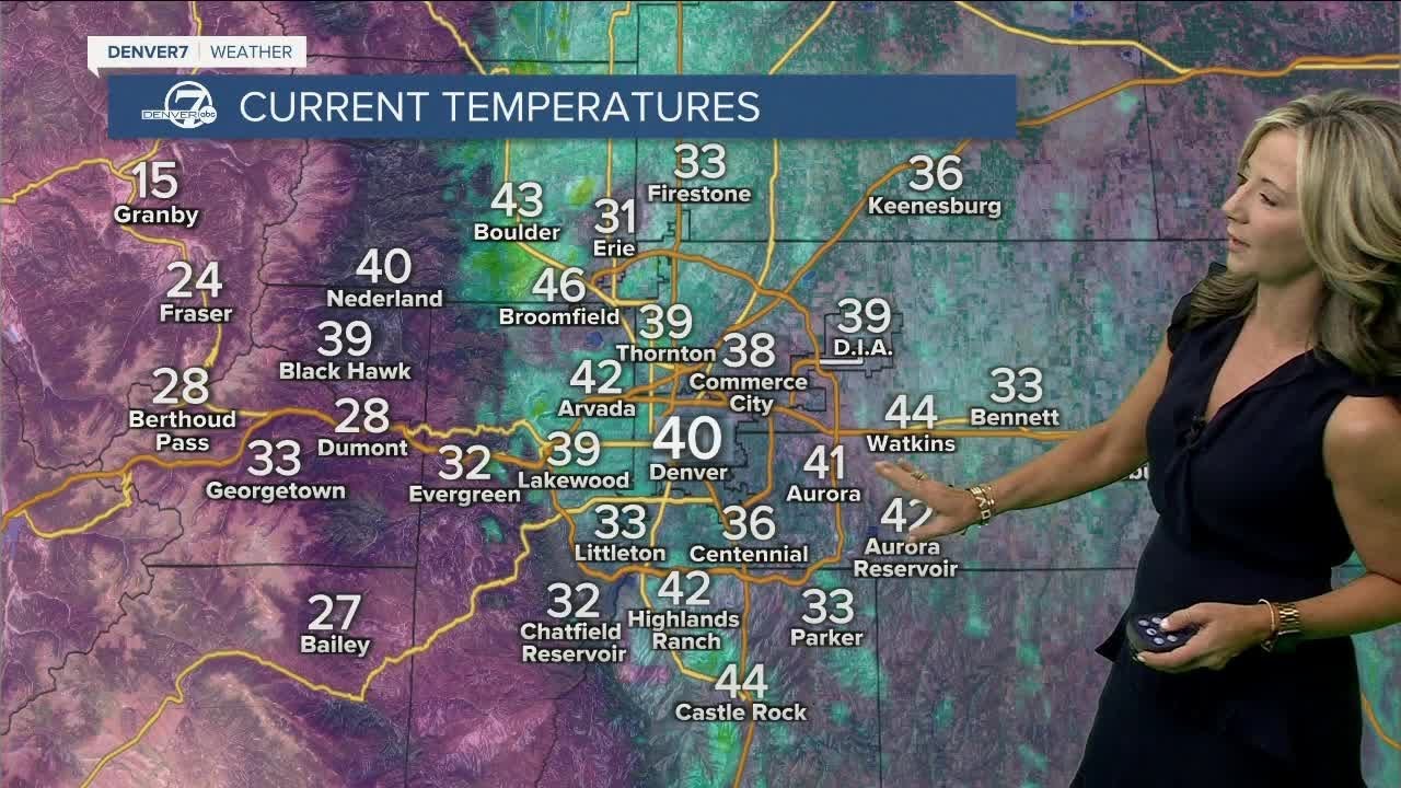2 more mild days in Denver before our next storm - YouTube
