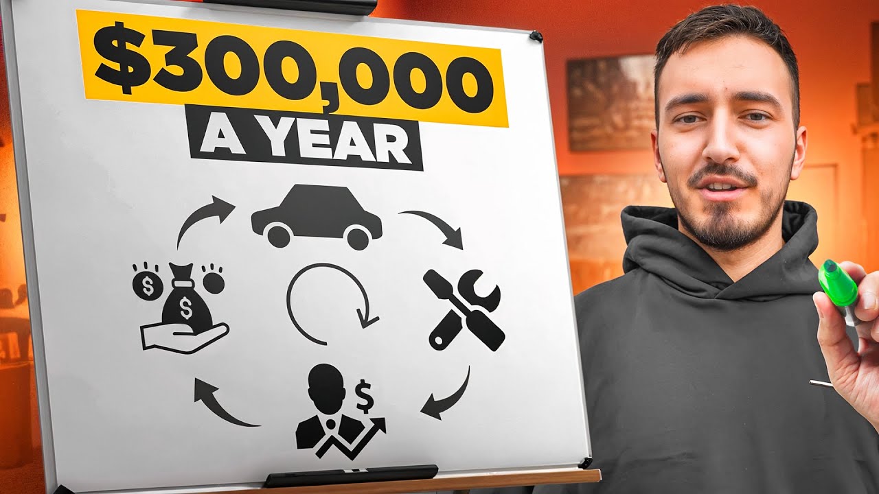 How to sell cars as a beginner in 2025