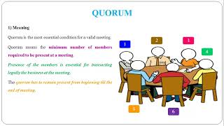 48 - Quorum Of The Meeting