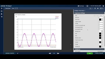 Ematica PI Vision Widget − Trend Chart