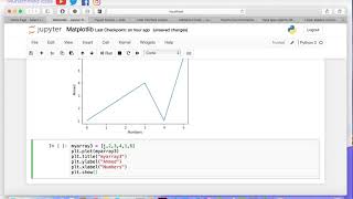 37  Data Science Matplotlib 2D plotting library