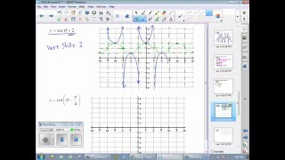 Lesson 6-7 Example 1