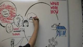 An Introduction to the Framework for Quality Learning An Introduction to the Framework for Quality Learning