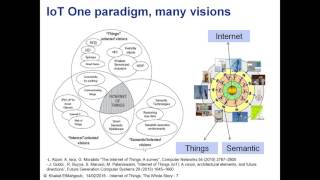 SECC Webinar: Internet of Things (IOT)_ The Whole Story Challenges