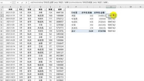 Excel技巧：数据透视表，新增字段计算，你会么