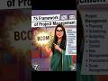 7S FRAMEWORK | Project Management | B.Com 4th Sem | MDU Important Question 📚🔥 #youtube #shorts