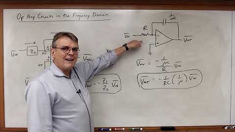 EECE 2112 Module 76:  Op Amp Circuits in the Frequency Domain