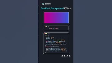 Animated Gradient Background Using Html and Css #mcawaala #html #challenge