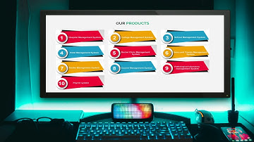 Best website designer in Guwahati