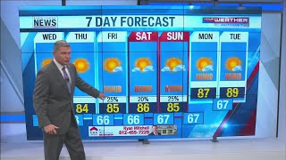 Wayne's Detailed Forecast - August 27, 2019