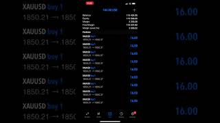 Gold Live Scalping - XAUUSD 1 Min Scalping Series by Finflask.
