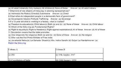 Ap 8th Class Fa1 V.V.imp Social Question Paper 2024 | 8th Class Self Assessment-1💯Social  Paper 2024