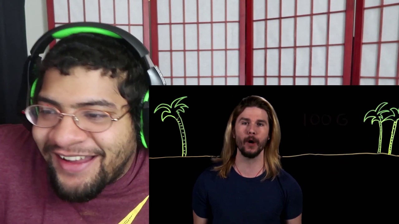 Should You Wear Goku's Weighted Clothes?