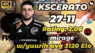 KSCERATO (27-11) w/FalleN/yuurih Rating: 2.06 (mirage) | FACEIT SA Server #cs2 #KSCERATO