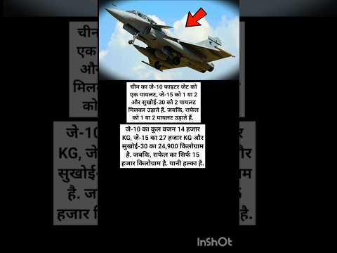 Rafale vs J-10 vs J-15 vs Su-30: कौन है सबसे दमदार Fighter Jet? 🔥✈️