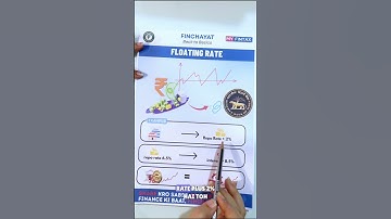 What is Floating Rate? | #finchayat #ytshorts #shorts