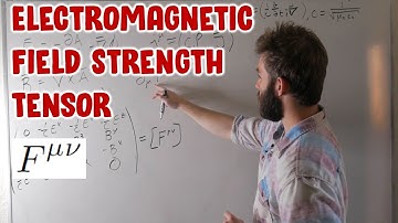 The Electromagnetic Field Strength Tensor
