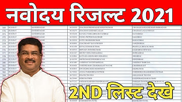 जल्दी देखे अपना रिजल्ट | Jnv Waiting List 2021 Class 6 | Jnv Second List 2021 Class 6 | Jnv Result