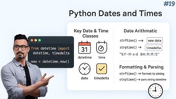 Python Dates & Times Tutorial: datetime, timedelta, Formatting & Timezones For AI/ML