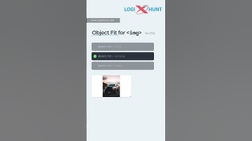 How to use a CSS Object--fit property