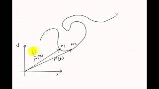 Дифференциальная геометрия | плоская кривая и её параметризация