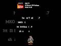 SAB TV All Show's TRP Ratings Week 14 #hinditvserial #barc #trp #report #hotnews #shorts #tvnews