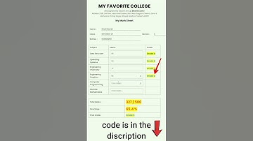 Student Marksheet Web App : Calculate Subject Marks And Grade Using JavaScript