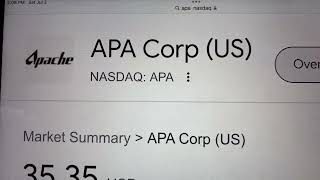 🔴 APA Corporation APA Stock Trading Facts 🔴