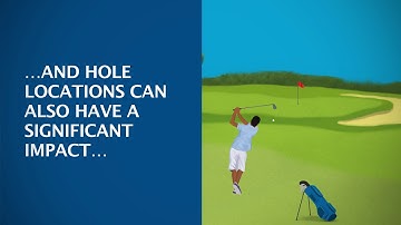 Playing Conditions Calculation