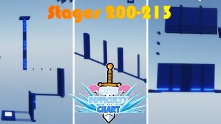 Celebrity Cry's Difficulty Chart Obby: Impossible Stages 200-213 Wealth