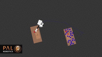 TIAGo  Moving objects hampered by others