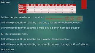 review 4.1 4.3 Additional Conditional Probability Multiplication Rule Prob. of at least 1 part 2
