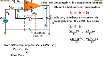Voltage Shunt Feedback Amplifier Close Loop Voltage Gain(हिन्दी )